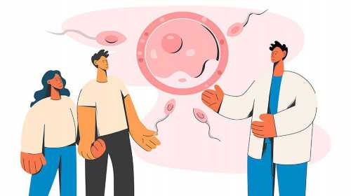 二代试管怎么让医生选性别&供卵机构是真的吗,结膜炎患病的原因有哪两种