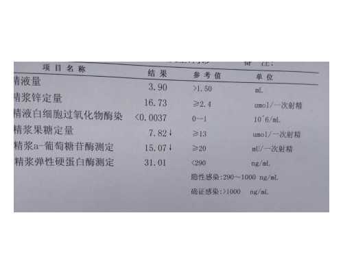 南昌三代试管供卵套餐-专业服务值得信赖