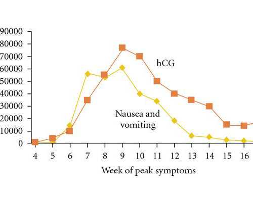 宝宝头发扎法指南：1-3岁男宝宝的可爱造型！