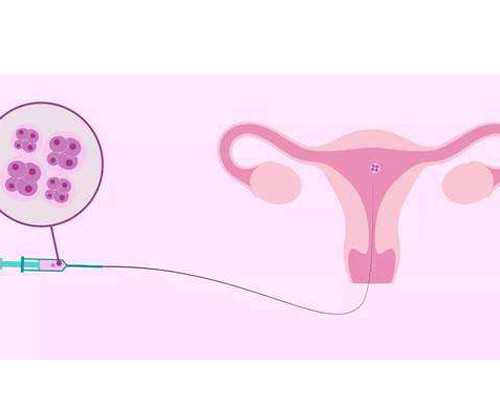 郑州三代试管助孕机构哪家靠谱？